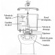 Mecanismo UNIVERSAL de descarga simple para cisterna baja de WC incluye juego de pulsadores . Roca