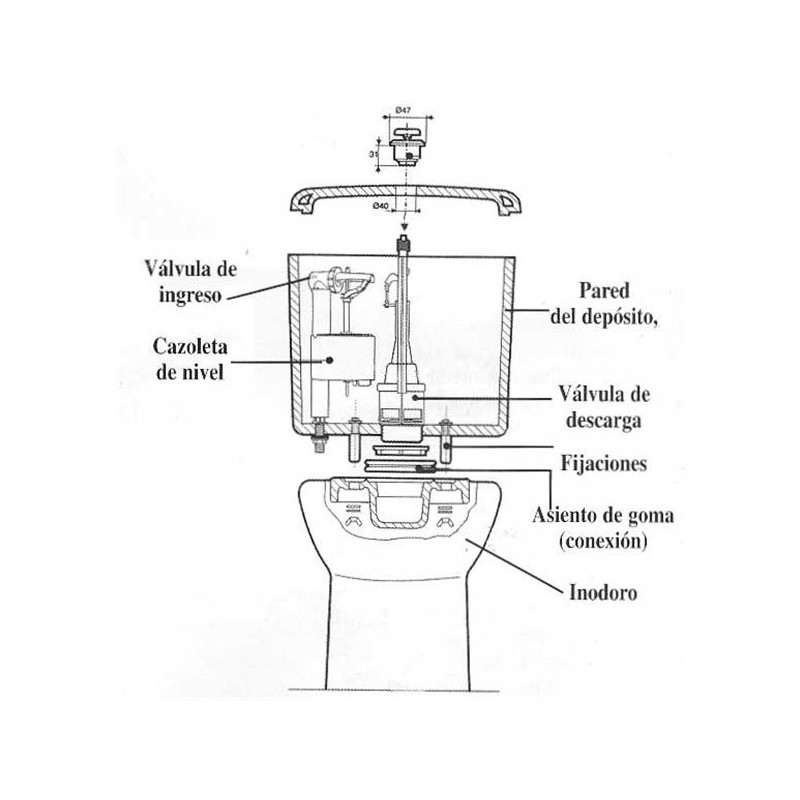 Mecanismo descarga universal antiguo cisterna baja con tirador